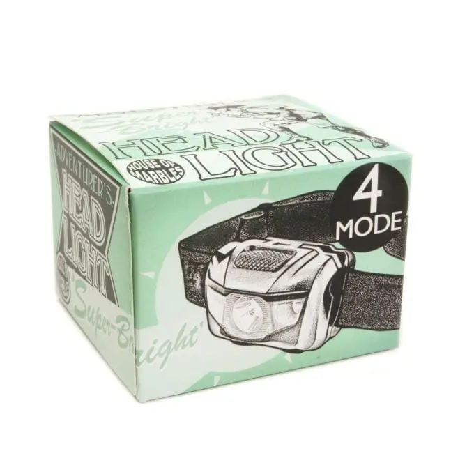Adjustable Led Headlamp For Explorers 1