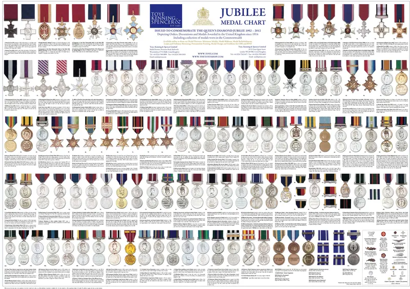 World War–Era Miniature Replica Medals 1